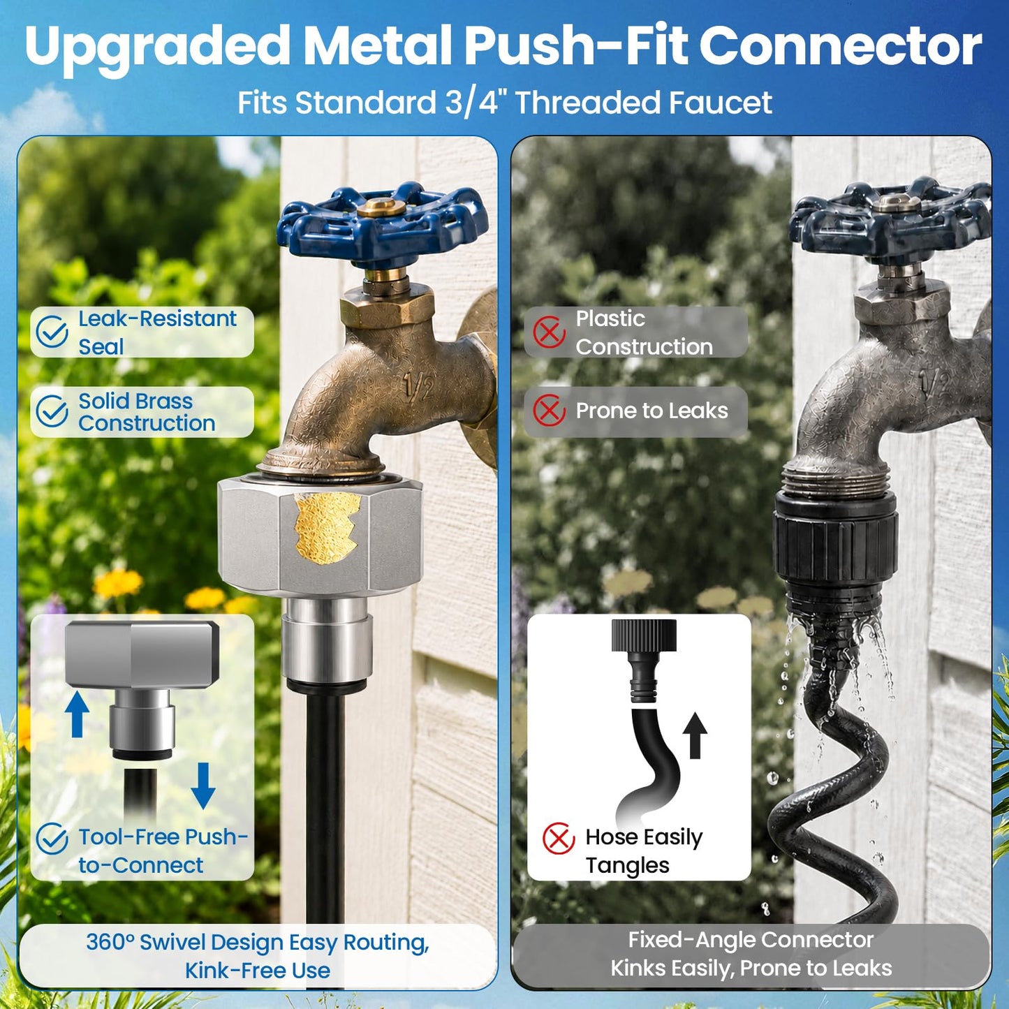 MIXC 8-Nozzles Standing Misters for Outside Patio, 2.6-5.3FT Adjustable Outdoor Misting Cooling System with 36FT Leak-Resistant Water Tubing, Portable Mist Hose for Patio, Backyard & Pool