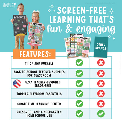 Hadley Designs 16 Educational Posters for Classroom Must Haves - Laminated Pre-K Posters for Toddler Homeschool Essentials, Toddler & Preschool Learning Activities, Kindergarten Classroom Decor