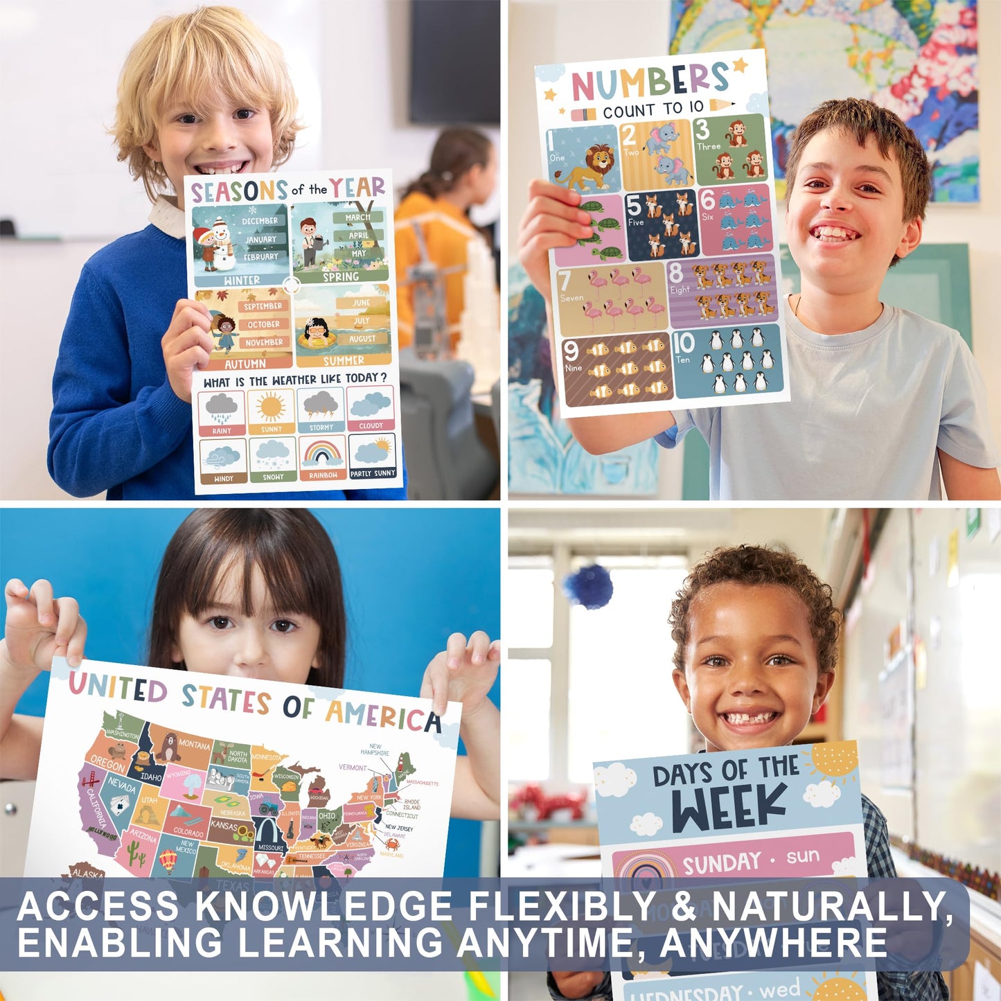 KINGPRINT 16 Laminated Educational Posters For Toddlers (11"x17"), Boho Posters For Classroom, Homeschool Must Haves For Kids, Prek Learning, Preschool Classroom Supplies, Kindergarten Decor