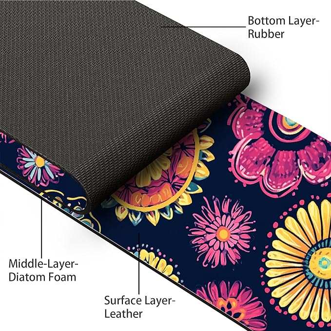Bimkole 2 PCS Faucet Absorbent Mat, Kitchen Faucet Sink Splash Guard Wraparound