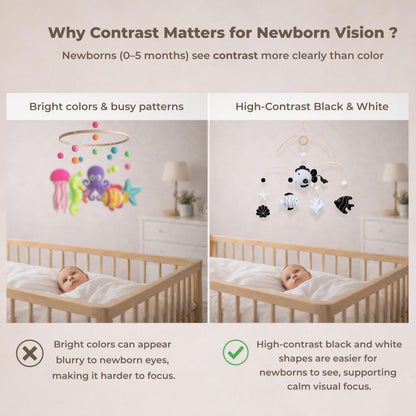 High-Contrast Black & White Decor for Newborn Baby Nursery Room – Fish Crib Mobile, Handmade for Boy & Girl, Safe Natural Wood & Fabric, Plastic-Free, Baby Shower Gift Ready