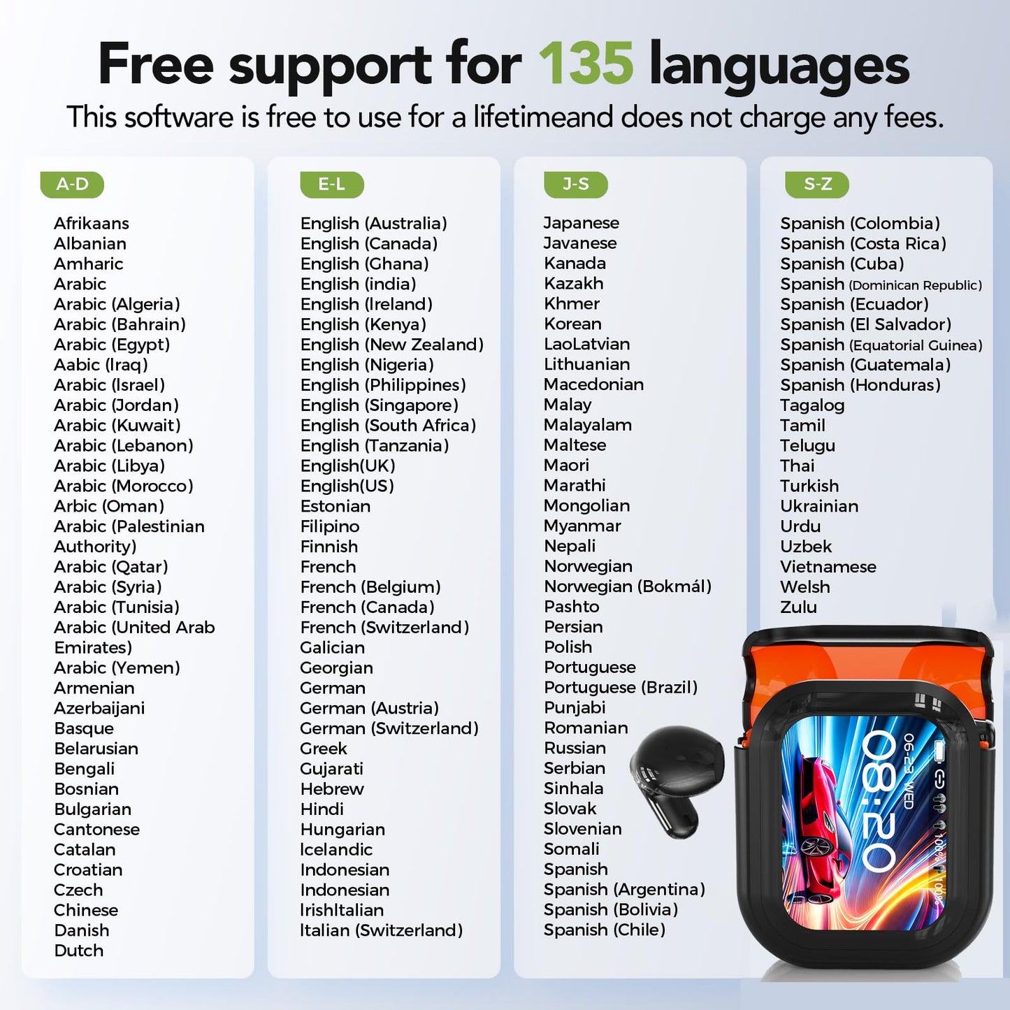 NE20 Earbuds, 2025 New NE20 AI Translation Earbuds in Real Time, Language Translator Headphones with LCD Touch Screen Audifonos Traductores Inglés Español Support 140 Languages for Travel Business