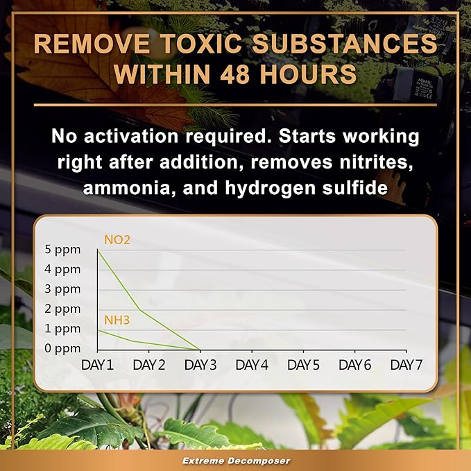 AZOOPLUS BIO XD Extreme Decomposer Nitrifying Bacteria for Freshwater and Saltwater Fish Tank 8.45 Ounces