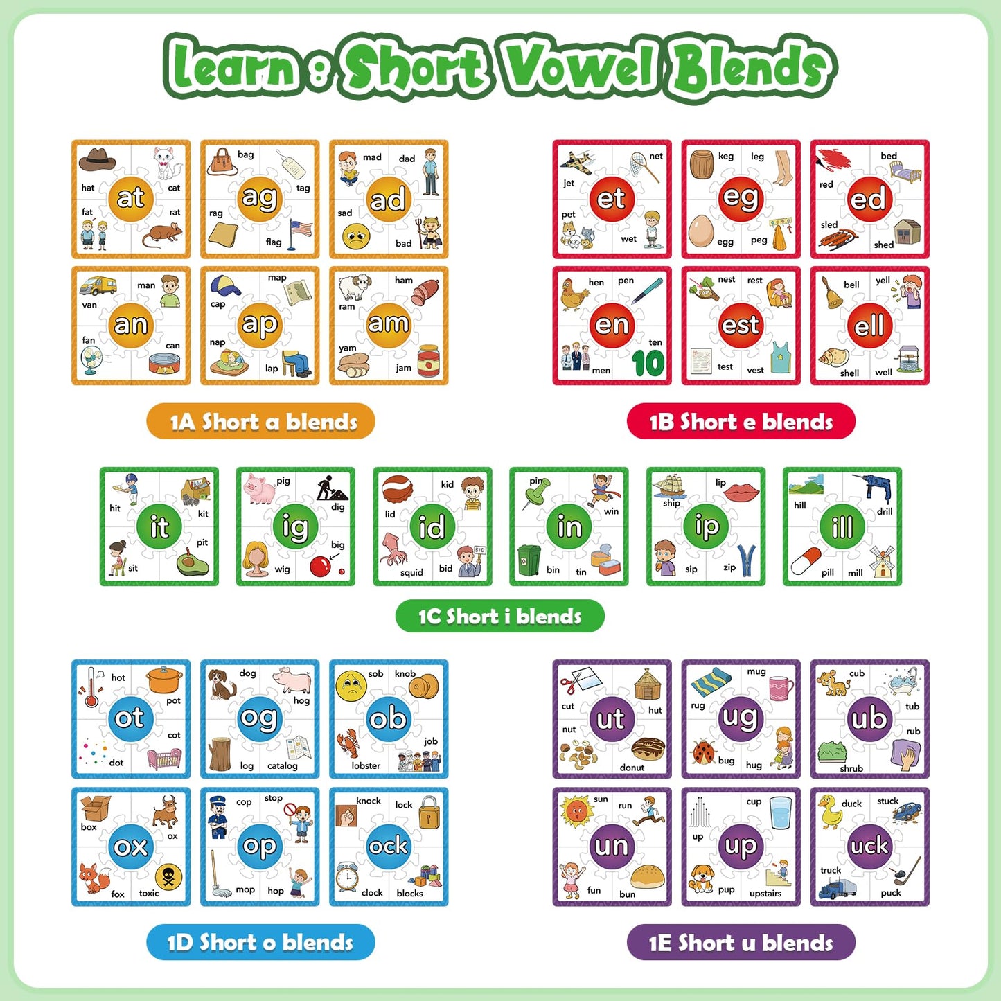 Edulok Phonics Puzzle Games, Spelling Games, Phonics Flash Cards, Sight Word Flash Cards for Toddlers, Learning Educational Toys, Kids Preschool Learning Activities, Homeschool Supplies, Learn to Read