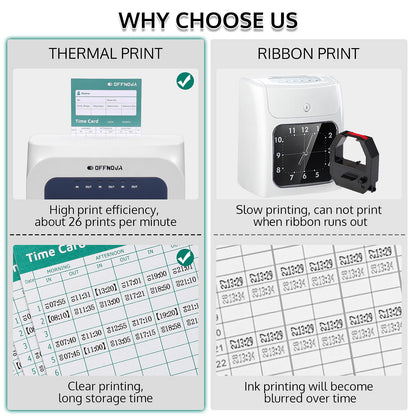 OFFNOVA Thermal Time Clock for Employees Small Business, No Ink Ribbons or Network Needed, in/Out Time Attendance Machine with 50 Time Cards