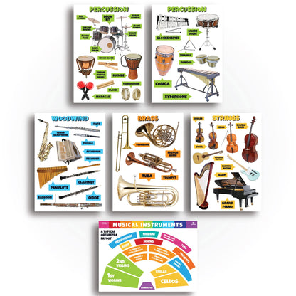Sproutbrite 6 Pack 11.5"x16" Music Posters for Classroom – Music Classroom Decor for Elementary, Middle and High School - Builds Understanding of Musical Instruments