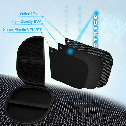 Headphone Headset Case Compatible with JBL/Sony/Soundcore by Anker/BERIBES/KVIDIO Wireless On-Ear Headphones, Black