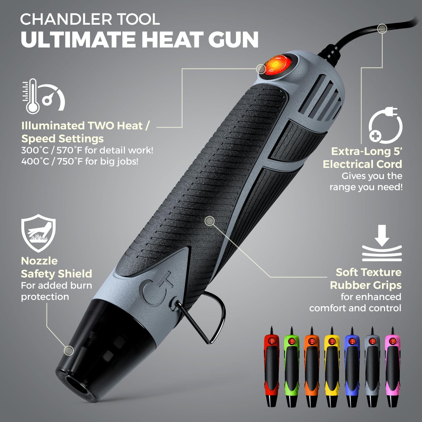 Heat Gun for Crafting, Mini Dual Temp Hot Air Gun Tool for Epoxy Resin, Shrink Wrapping, Vinyl Wrap, Embossing, Electronics, Candle Making, Sublimation, Phone Repair & DIY (Grey/Black)