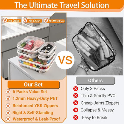 YQBRAO 6 Pack Clear Hard Shell Zipper Case, 1.2mm Heavy Duty Crush-Proof Diaper Bag Organizer Pouches, TSA Approved Travel Makeup Bag for Toiletries & Electronics, (2L, 2M, 2S) Multi-Size Storage Set