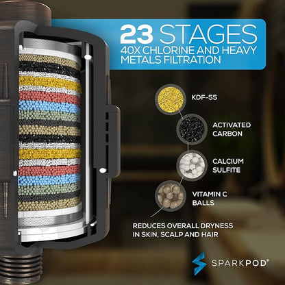 SparkPod 23-Stage Filtered Shower Head, 8" Square, Oil-Rubbed Bronze | Filtered Shower Head for Hard Water Filter, High Pressure, Reduces Chlorine, Heavy Metals, For Dry Skin & Hair