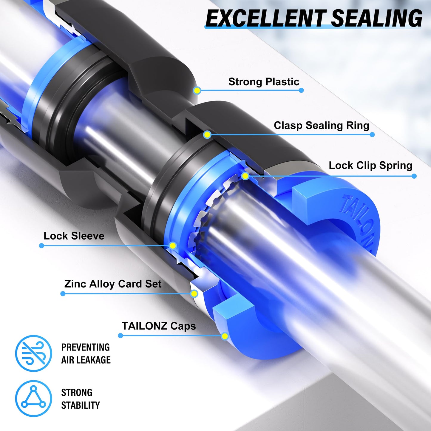 TAILONZ PNEUMATIC 1/4 Inch od Push to Connect Fittings Pneumatic Fittings Kit 10 Spliters+10 Elbows+10 tee+10 Straight (40 pcs)