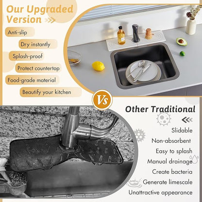 Faucet Mat for Kitchen Sink
