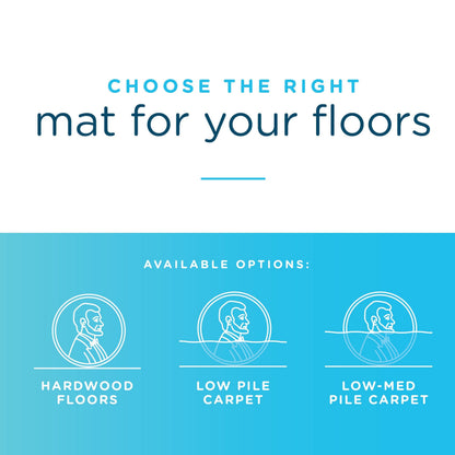 Dimex Hard Floors Office Mat Chair Mat, 36" x 48" (15110630)