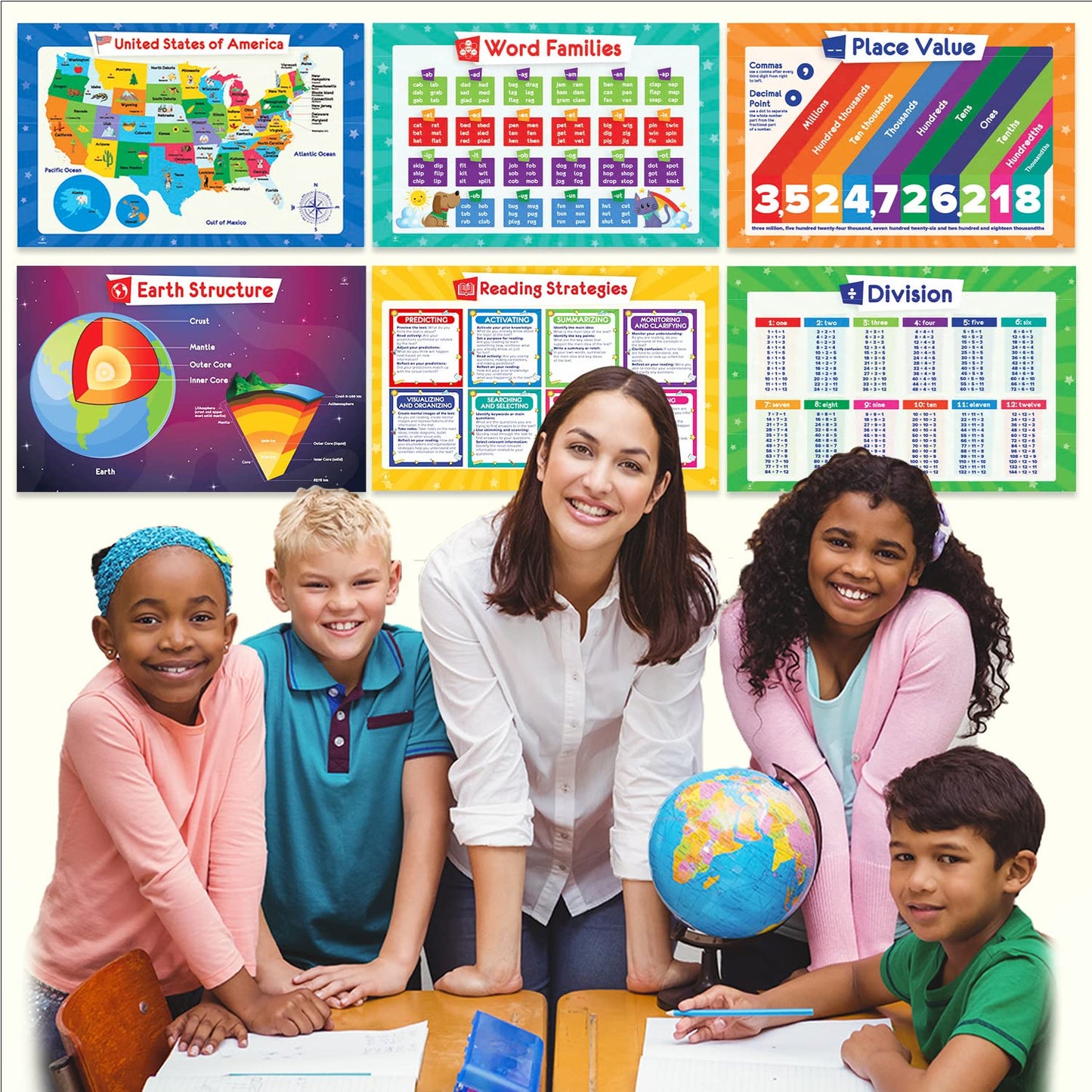 32 Set of 59 Educational Posters for Kids - Alphabet Chart, Periodic Table, USA, World Map, Multiplication Charts, Science Posters, Division Chart, Calendar, Sight Words, Homeschool Supplies - 17x11
