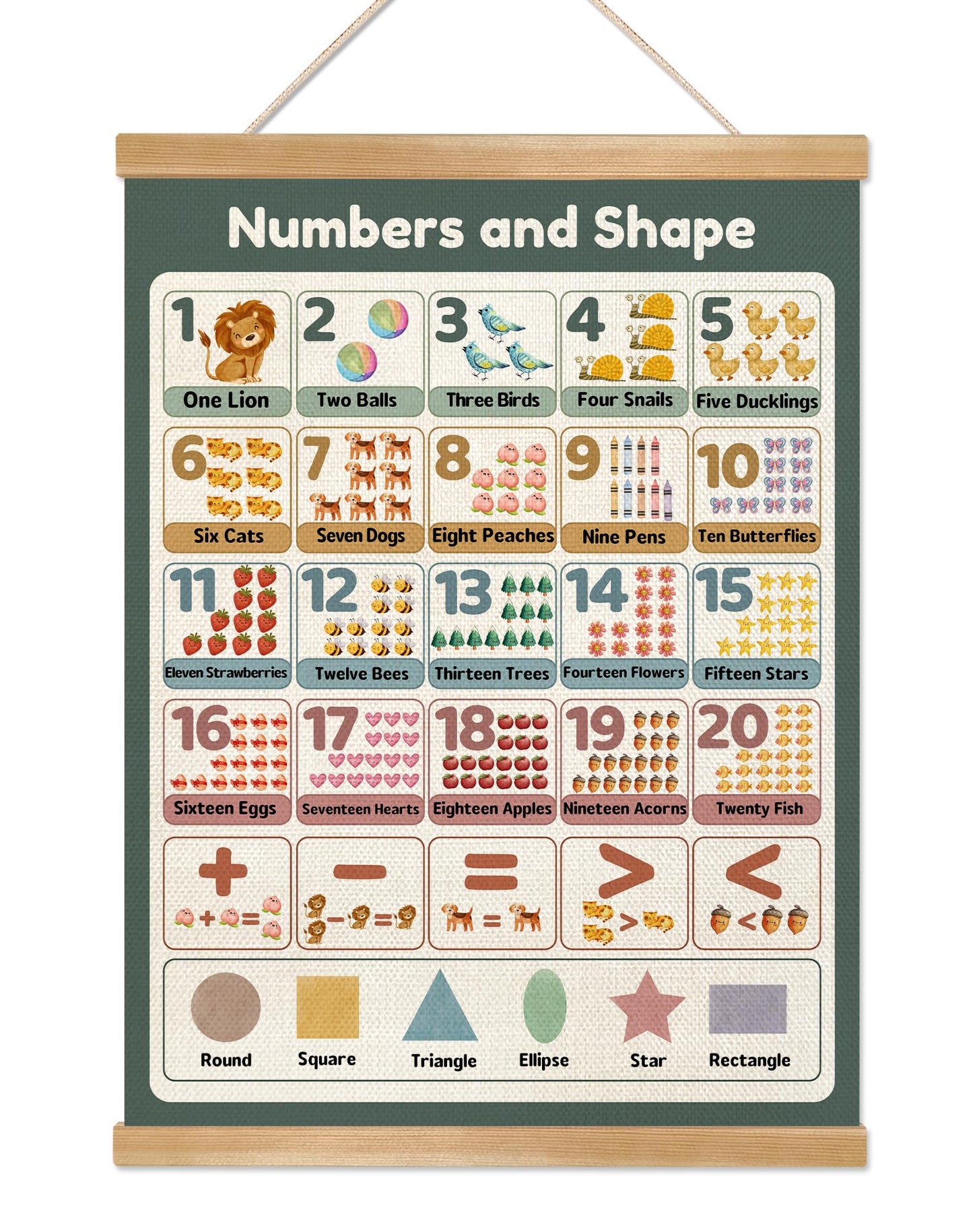 JIANGDAYO Numbers and Shope Educational Wall Art Decor for Daycare, Educational Canvas Print Poster for Preschool, Toddler Learning Poster for Nursery Classroom Playroom 14x18.5inch (1, Sage green)