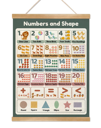 JIANGDAYO Numbers and Shope Educational Wall Art Decor for Daycare, Educational Canvas Print Poster for Preschool, Toddler Learning Poster for Nursery Classroom Playroom 14x18.5inch (1, Sage green)