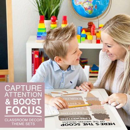 Parts of Speech Posters for Classroom Must Haves - 12 Grammar Posters, Writing Process for Homeschool, Elementary & Middle School, ELA 3rd 4th & 5th Grade Teacher Must Haves, Boho Classroom Decor