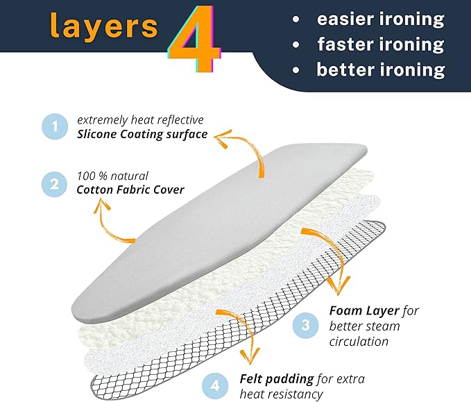 SAVUK Ironing Board Cover and Pad Standard Size Silicone Coated 4 Layers