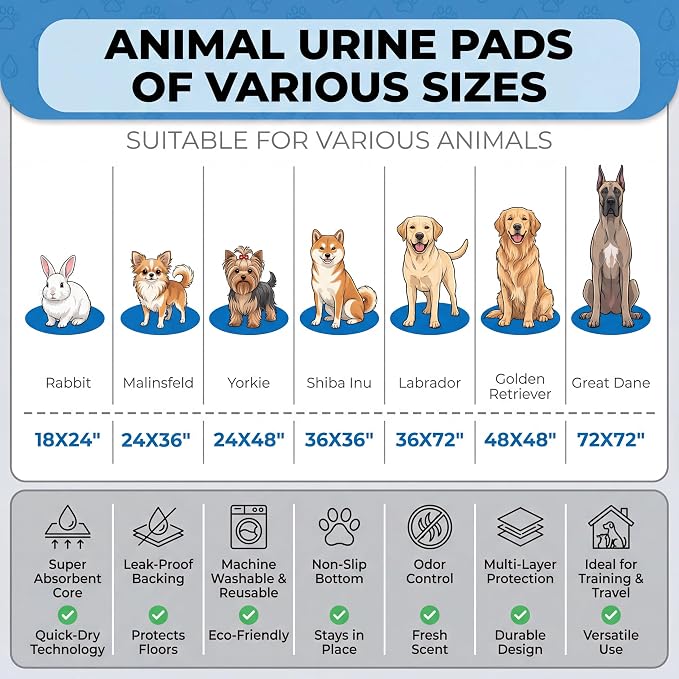Washable Pee Pads for Dogs,Great Urine Absorbent Reusable Puppy Training Pads,Waterproof,Leak-Proof & Non-Slip Potty Pads for Whelping,Crate,Playpen,Bed.(Green Floral Flat,54"x54")