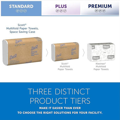 Scott Professional Universal Multifold Narrow Width Paper Towels, Absorbency
