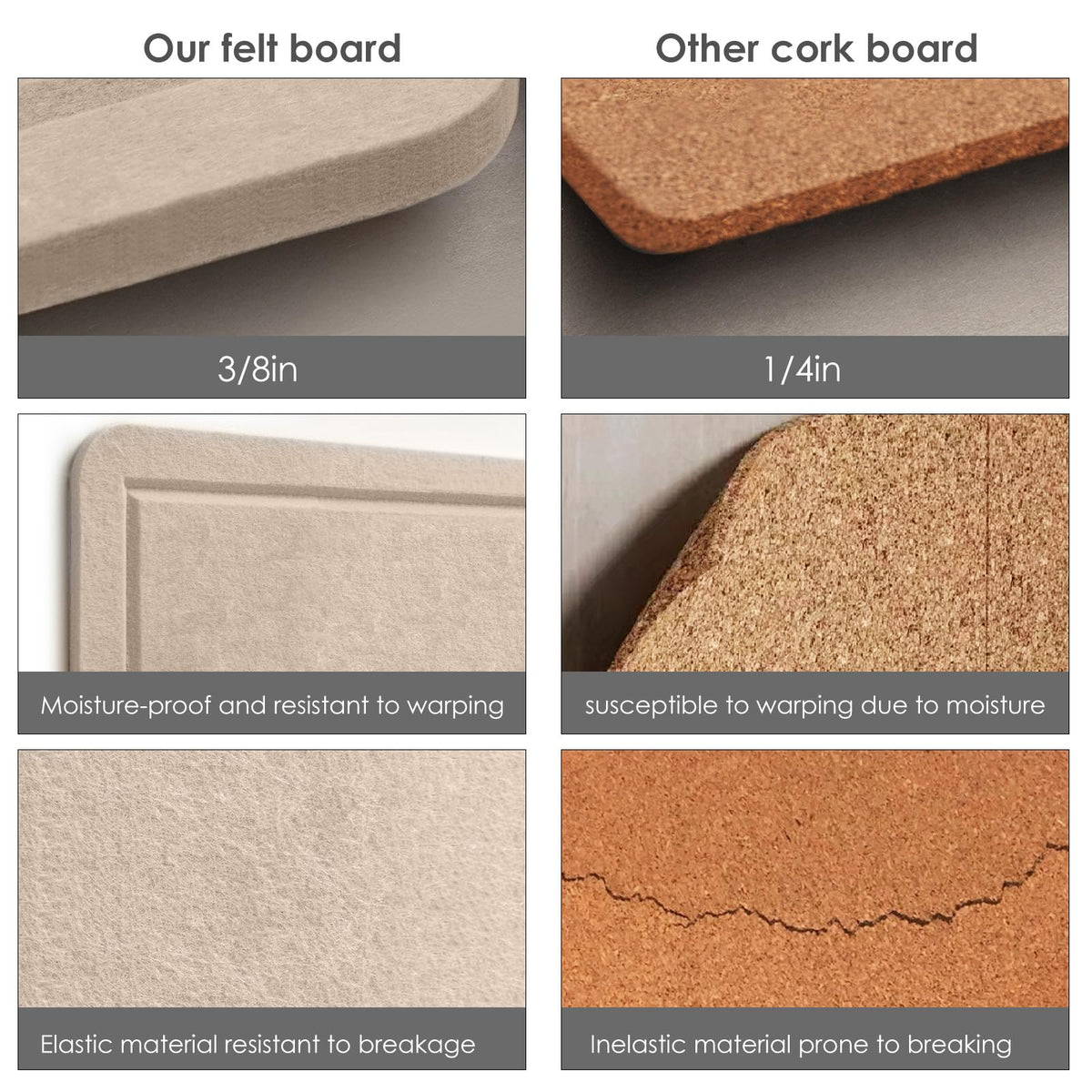 Lightomorrow Bulletin Board, 24 x 18 inches Decorative Felt Pin Board, Cork Board Alternative for Wall, Foldable Photo Board with 20 Pushpins - Beige Brown