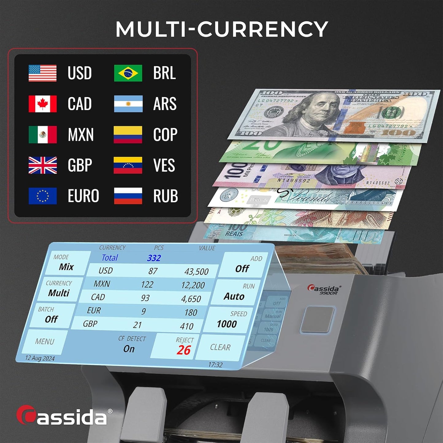Cassida 9900R V2 2-Pocket Premium Bank Grade Money Counter Machine Mixed Denomination, Bill Sorter, Value Counting, Printer Enabled, 2 CIS, UV/MG, IR/IT Counterfeit Detection with Built-in Printer