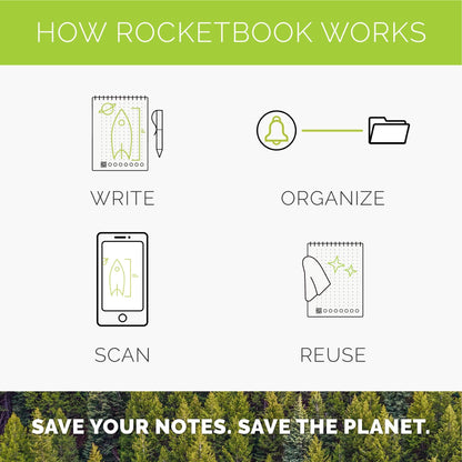 Rocketbook Matrix Smart Reusable Graph Paper Notebook, Digitally Connected, Isometric Notebook, Letter Size 8.5x11, Scarlet