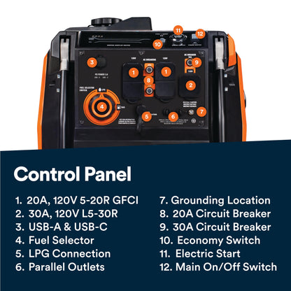 Generac 5,200-Watt Dual-Fuel Portable Inverter Generator - Gas and Propane Compatible - Quiet Operation - Produces Clean, Stable Power - Great for Home Backup, Camping, and RV Use