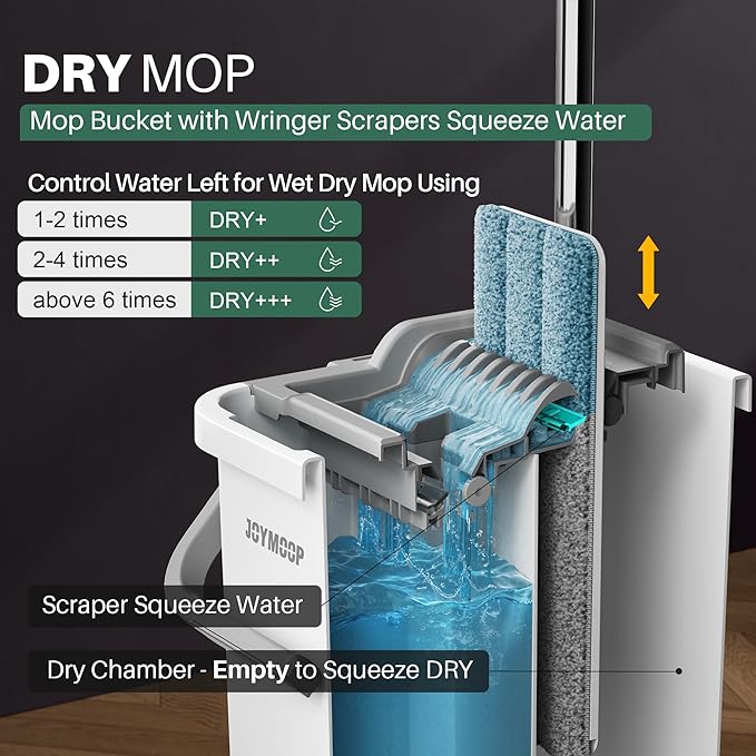 JOYMOOP Mop and Bucket with Wringer Set, Flat Squeeze Mop Flat Head, Dust Mops