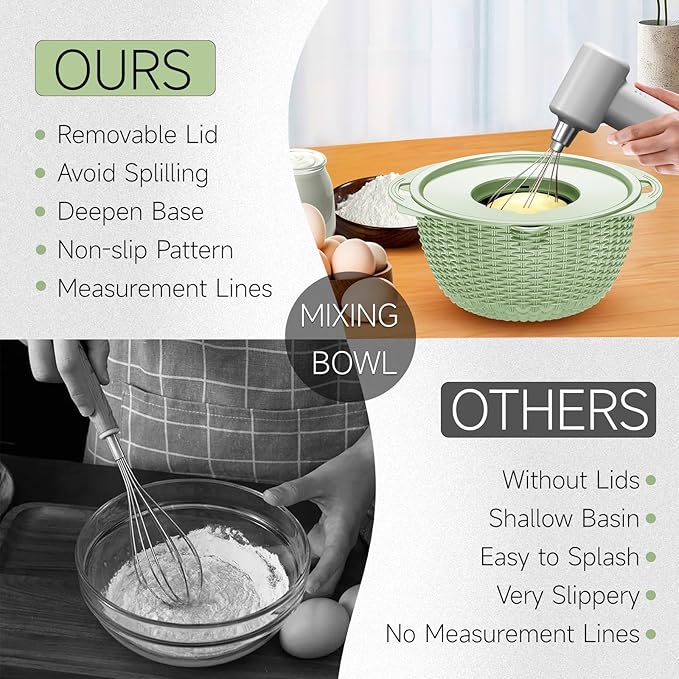 4-1 Strainer Bowl with Lid Set