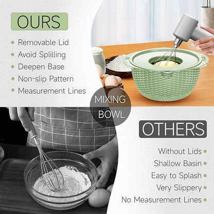4-1 Strainer Bowl with Lid Set