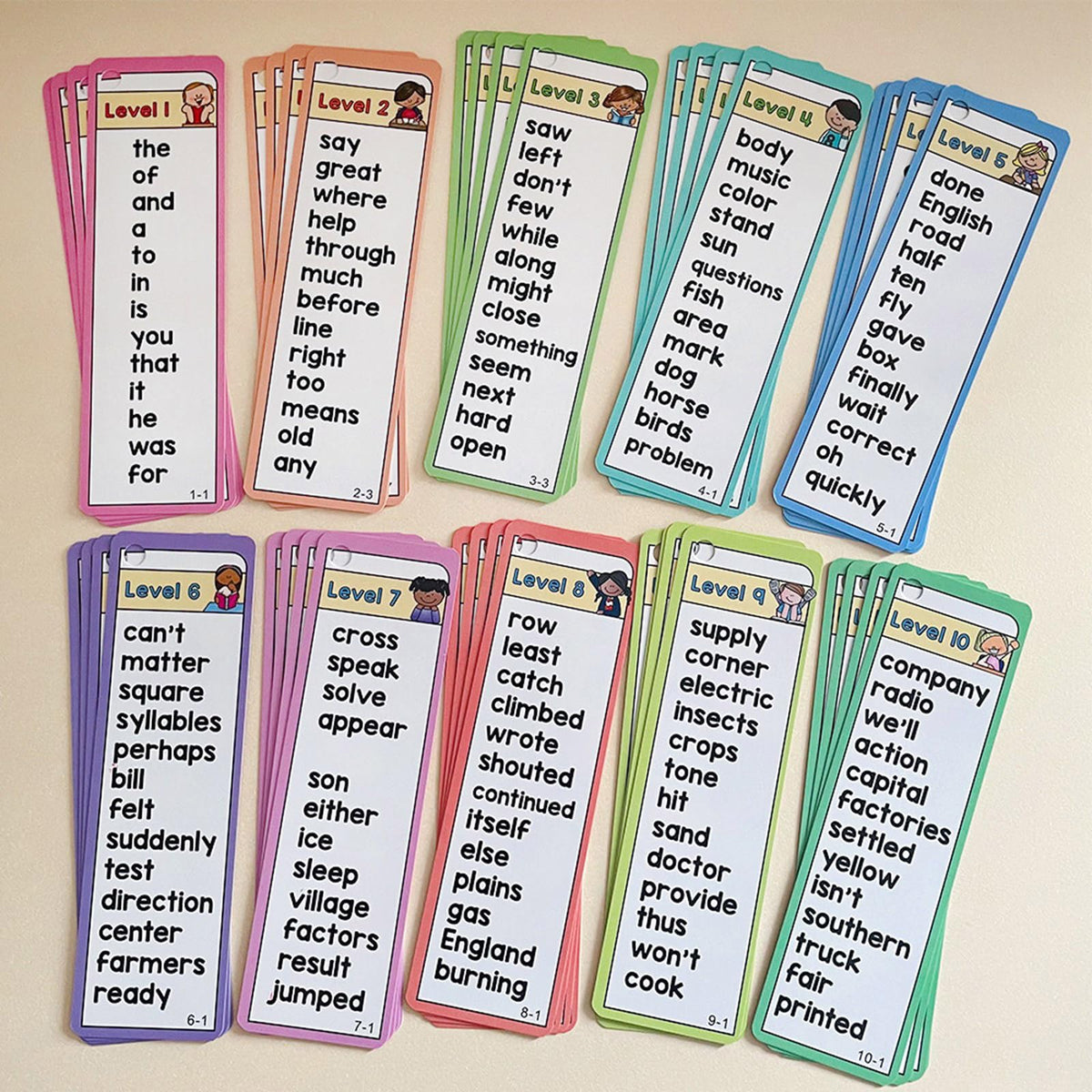 Sided Vocabulary Flashcards Educational Learning Cards High Frequency Sight Words Learn to Read Sight Words