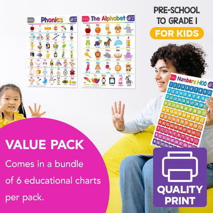 Advanced Bundle – 6 Educational Posters – Classroom and Homeschool Learning Chart Decorations and School Supplies Materials, Preschool to Grade 3 | Printed on Durable, Glossy Cardstock | 8.5" x 11"