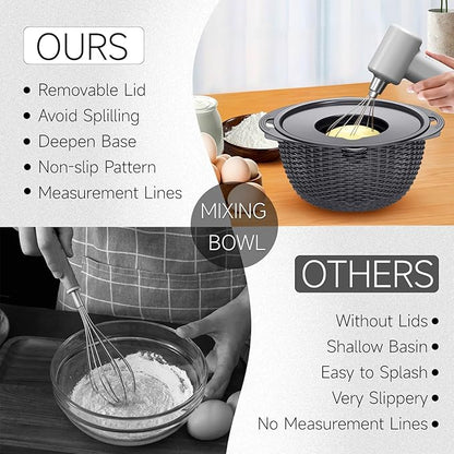 4-1 Colander with Bowl Set