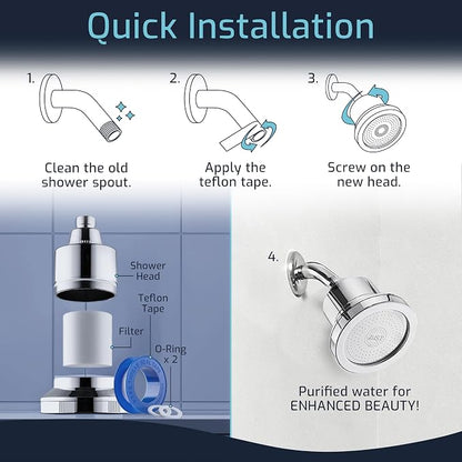Mist Shower Filter Head for Hard Water Improves Skin, Hair, and Nails - Compact, High Output Filtered Shower Head with Filter Softens Water and Removes Chlorine and Heavy Metals, Chrome