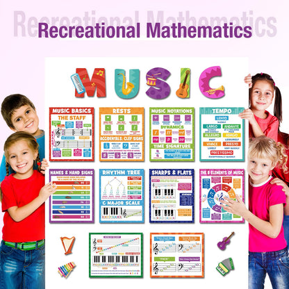 Chiisong 19 Pcs Music Classroom Decorations Music Posters Music Bulletin Board Set Musical Educational Posters Music Elements Bulletin Board Poster for Primary Middle High School Classroom Decorations
