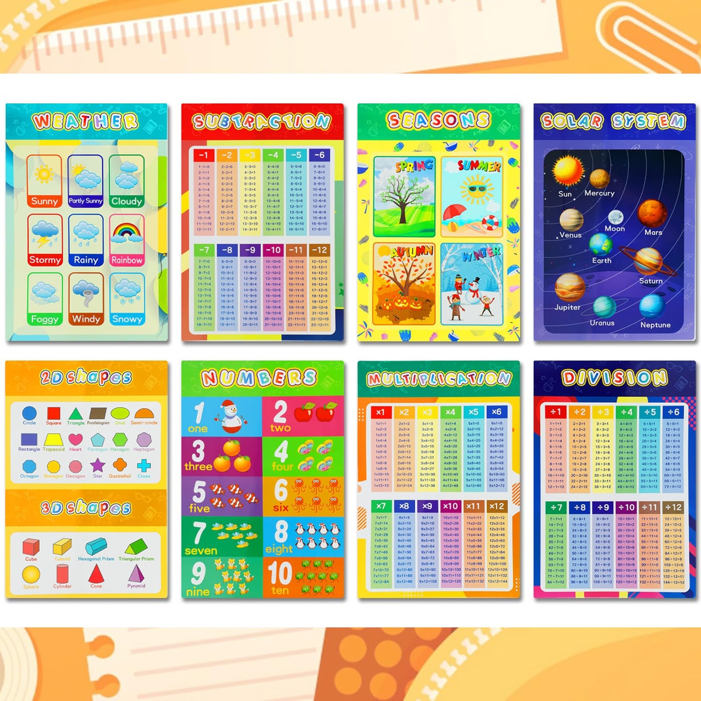 Educational Posters for Elementary Preschool Kindergarten Classroom Learning, Preschool Learning Posters for ABC Alphabet, Time, Number, Months, Colors, Weather, Galaxies , Animals, More, 16.5x11 Inch (16P)