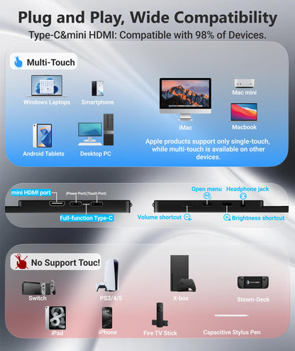 Ingnok Portable Monitor,15.6 inch 10 Point Touchscreen, FHD 1080P Laptop Screen Extender,Multi-Touch Gestures for Laptop,Mac, DC Dimming EyeCare, Adjustable Stand,USB C HDMI