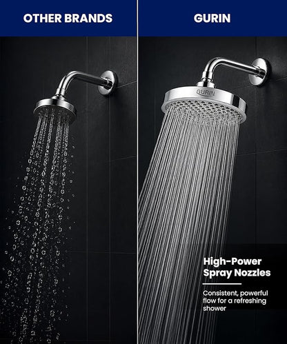 GURIN Shower Head - Powerful High Pressure Rain Shower Head 6 Inch - Luxury Rainfall Showerhead with Adjustable Angles, 90 Anti-Clog Nozzles, Tool-Free 1-Min Install, Premium Polished Chrome Finish