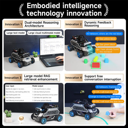 Yahboom for Jetson Orin Nano 8GB Super Ackerman Chassis, ROS2 AI Coding Robot with Large AI Model, SLAM Mapping and Autonomous Driving(Superior Ver with Orin Nano 8GB)