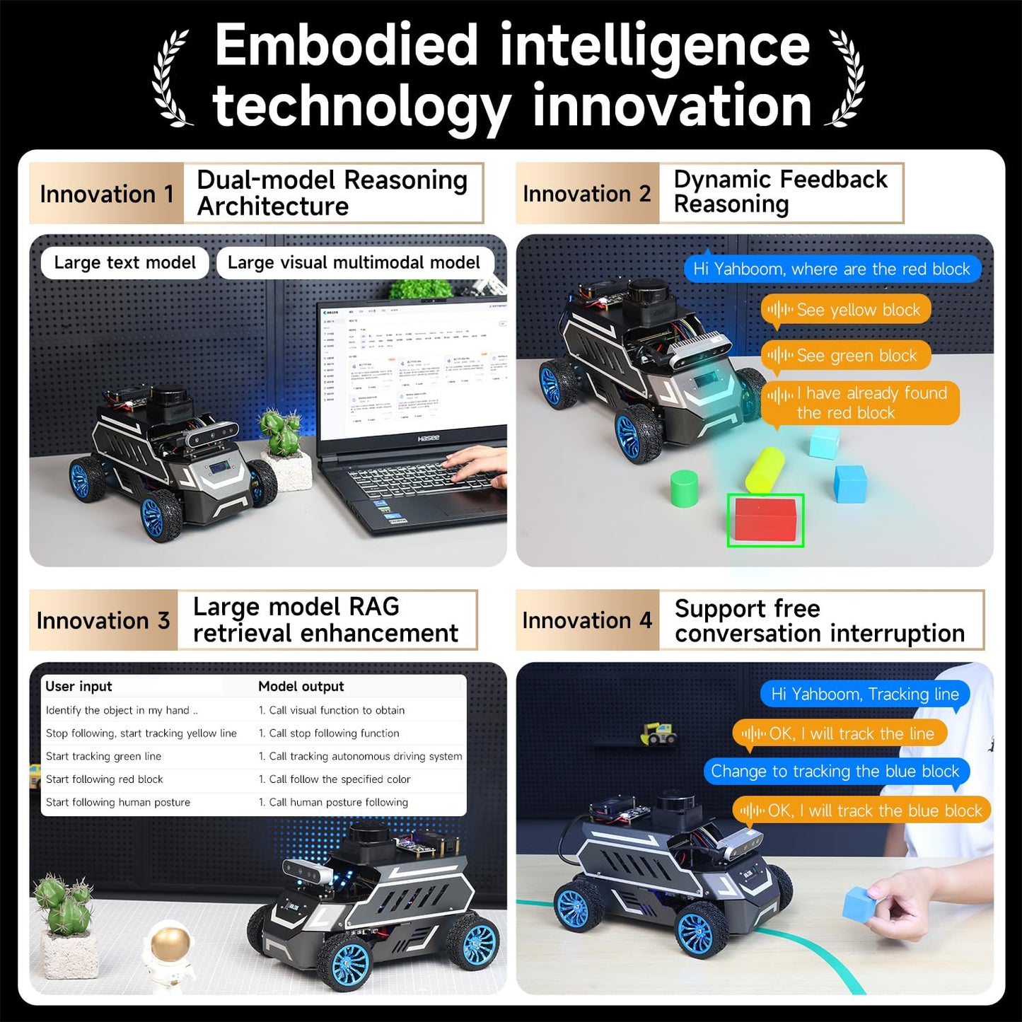 Yahboom Raspberry Pi 5 8GB for AI Robot Car,Supports RVIZ Simulation ROS2,TOF Lidar,SLAM Mapping Navigation, Tracking and Obstacle Avoidance (Ultimate Ver Without Pi5)
