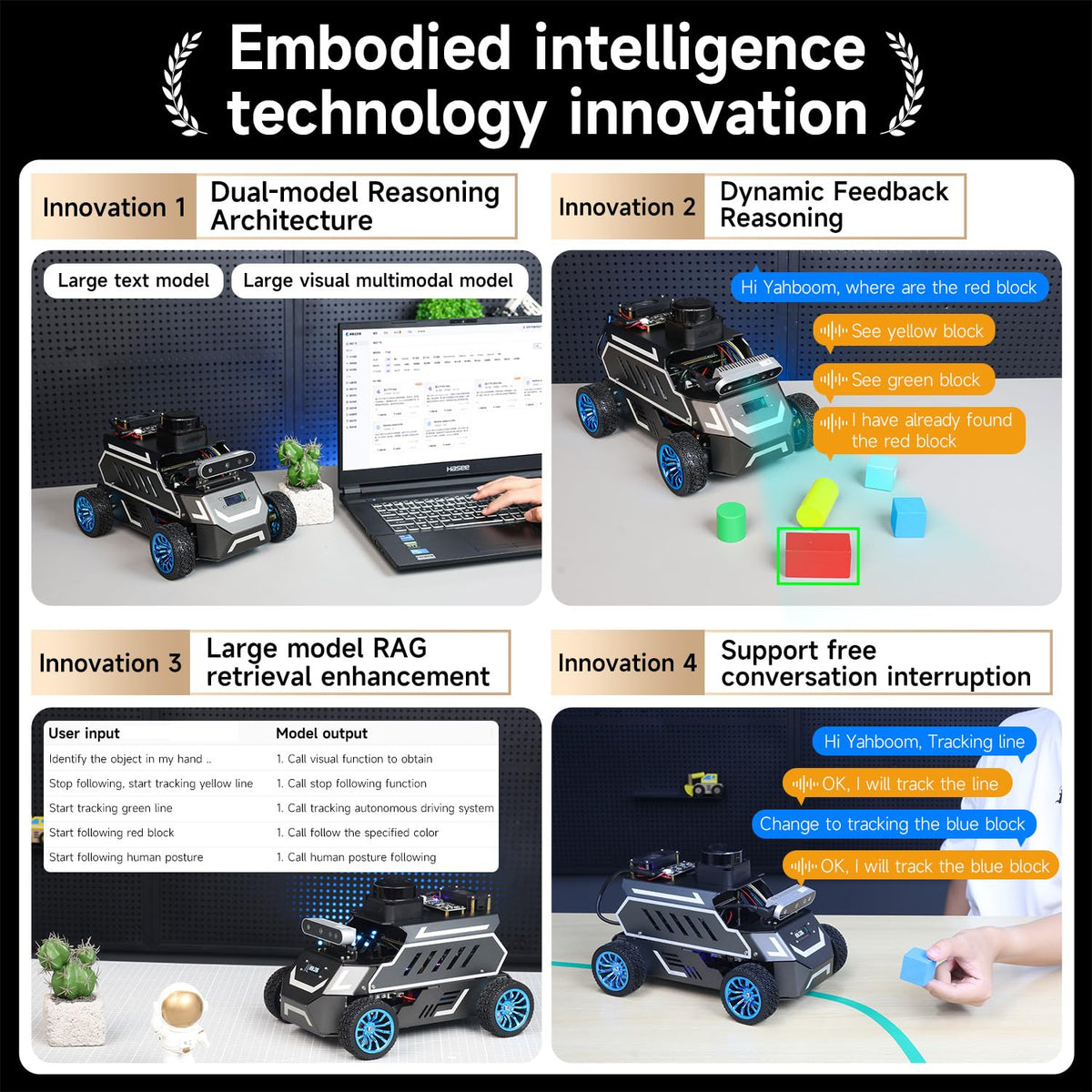 Yahboom ROS2 Robot Car Ackerman Steering Chassis,AI Visual Recognition Embodied Intelligence AI for Jetson Nano B01 4GB,User Manual Included(Ultimate Ver with Nano-4GB)