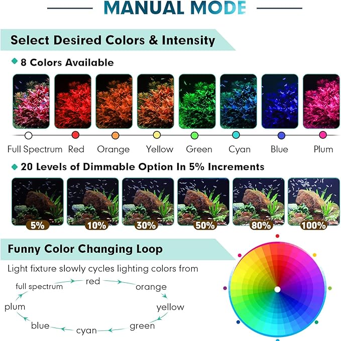 hygger 30-36 Inches Aquarium LED Light, Custom 24/7 Mode/Daylight-Moonlight Mode, Full Spectrum 8 Colors Adjustable Brightness Fish Tank Light for Planted Tank, Freshwater