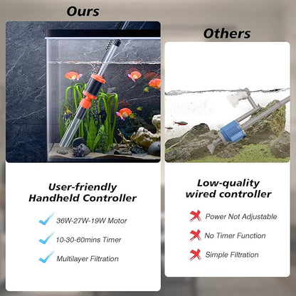 AKKEE Aquarium Vacuum Gravel Cleaner Handle Control, 8 in 1 Multifunctional 36W Electric Fish Tank Cleaner Vacuum for Automatic Water Change, Wash Sand, Water Circulation and Timed Off