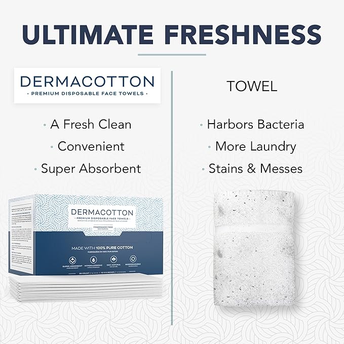 100% Pure Cotton Face Towels – 80 Count Large Disposable Wash Cloths