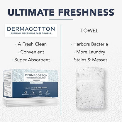 100% Pure Cotton Face Towels – 80 Count Large Disposable Wash Cloths