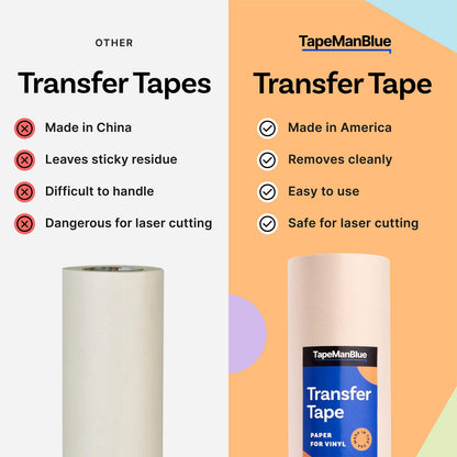 Transfer Tape for Vinyl, 24 inch x 100 feet, Paper with Layflat Adhesive. American-Made Application Tape for Craft Cutters and Sign Makers