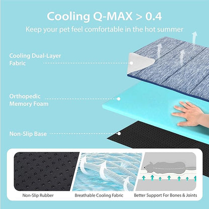 Cooling Dog Mat Q-Max>0.5 - Rapid Cooling Tech, Thin Breathable Crate Pad, Portable Washable Summer Mat, Chill Soothing Fabric - 47"x29" Extra Large Dog, Wander Blue