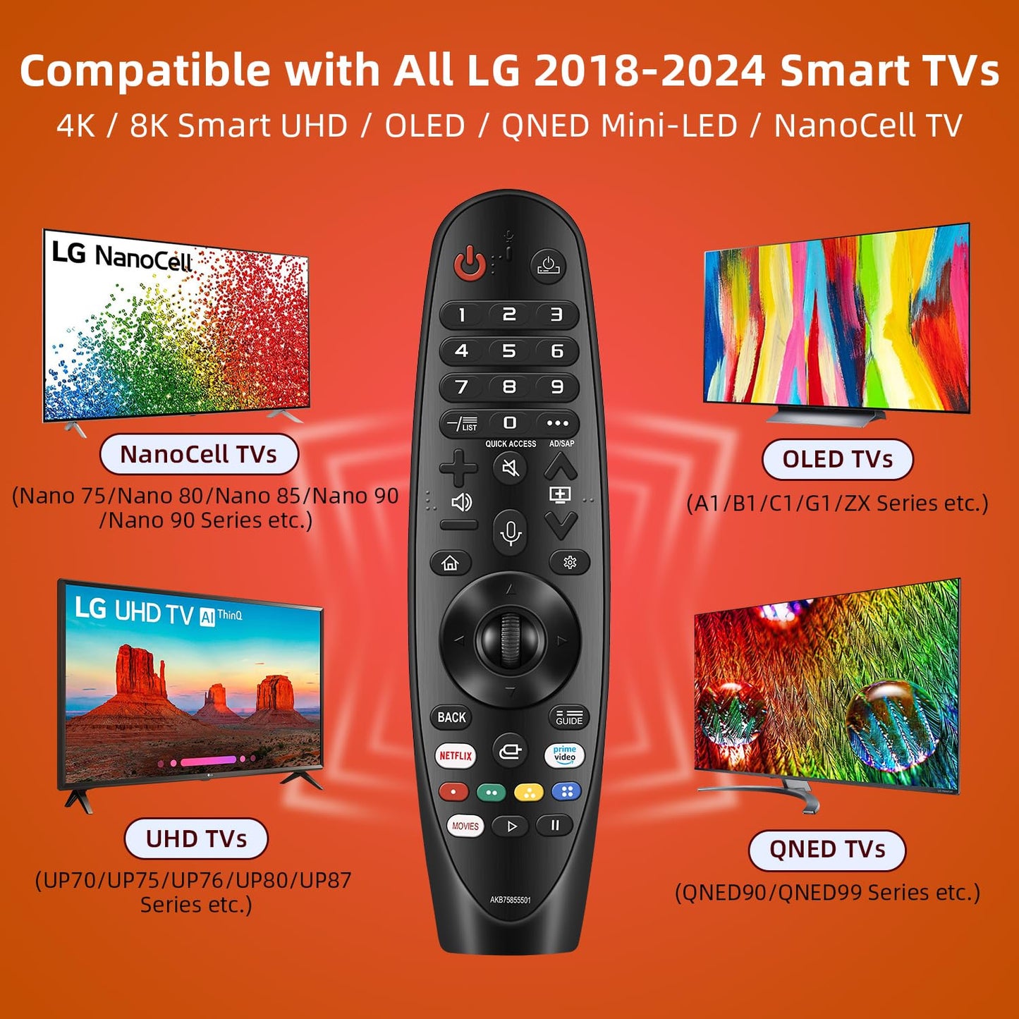 Replacement for Sony TV Remote, for All 2019-2025 Sony Remote Control for Bravia Smart TV with Voice Control. for Bravia XR/XBR/KD/K Series Google/Android TVs. 1-Year Warranty.