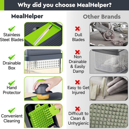 MealHelper 12-in-1 Vegetable Chopper, 7 Blade Veggie Chopper, Practical Food Chopper with Container, Cheese Grater, Home Essentials & Kitchen Gadgets(Green/Grey)